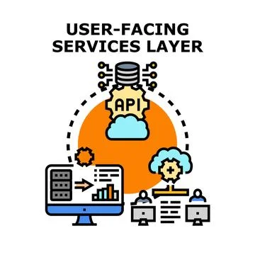 Developing user facing services layer delivering application interaction Illustrazione stock