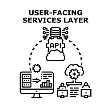 Developing user facing services layer delivering application interaction Stock Illustration
