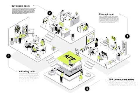 Development Company Isometric Concept Illustrazione stock