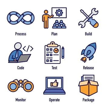 Development Operations and Life Cycle - DevOps Icon Set Stock Illustration