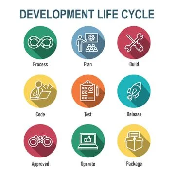 Development Operations and Life Cycle - DevOps Icon Set Stock Illustration