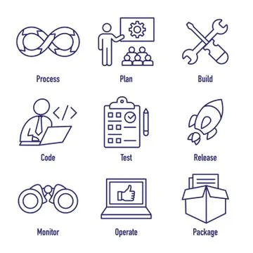Development Operations and Life Cycle - DevOps Icon Set Stock Illustration