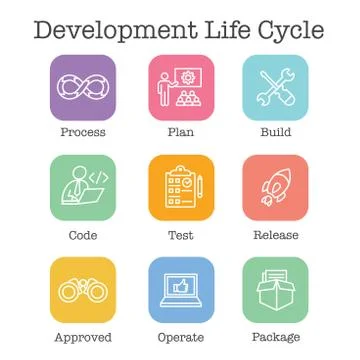 Development Operations and Life Cycle - DevOps Icon Set Stock Illustration