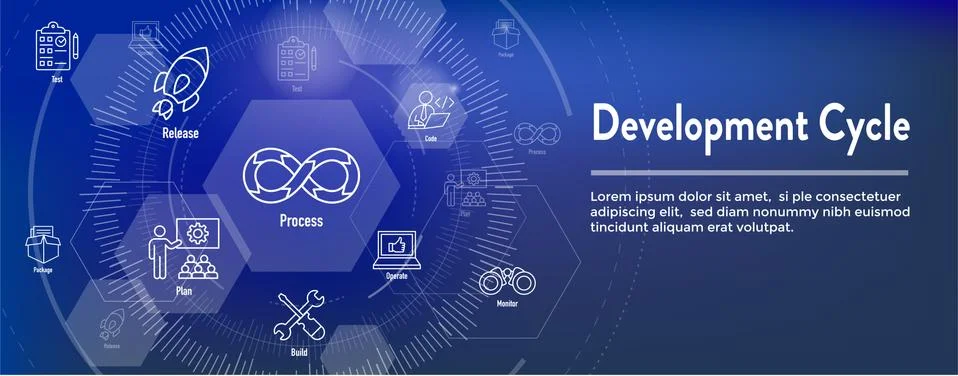 Development Operations and Life Cycle - DevOps Icon Set Stock Illustration