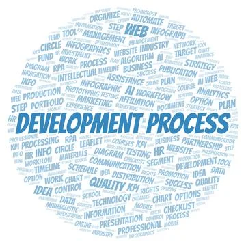 Development Process typography word cloud create with the text only. 스톡 일러스트