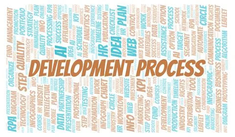 Development Process typography word cloud create with the text only. Illustrazione stock