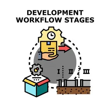 Development workflow stages process for project success Stock Illustration