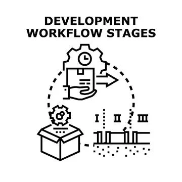 Development workflow stages process for project success Stock Illustration