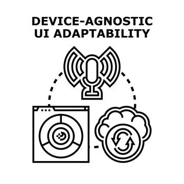 Device agnostic ui adaptability concept vector 스톡 일러스트