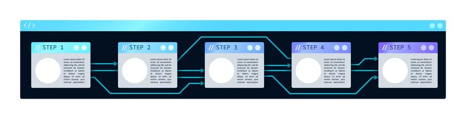 Device drivers and programs infographic chart design template Stock Illustration