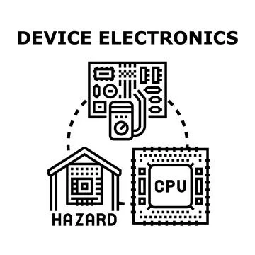 Device electronics measuring risk and safety Stock Illustration
