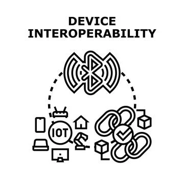 Device interoperability integrating connected internet of things 스톡 일러스트