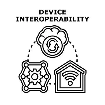 Device interoperability integrating smart technologies and cloud computing Stock Illustration