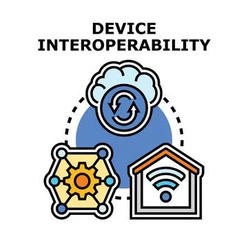 Device interoperability integrating smart technologies and cloud computing 库存插图