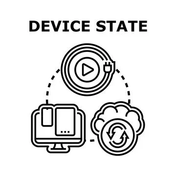 Device state management connecting digital devices and cloud computing Ilustração Stock