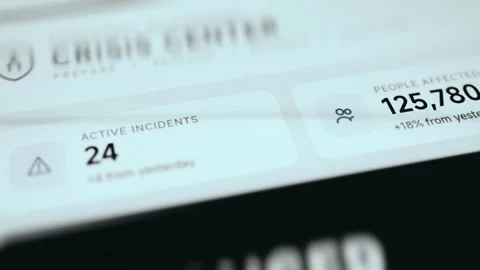 Device Status Report Security Operations Dashboard Stock Footage 340124696