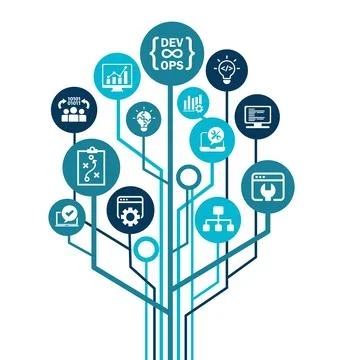 Devops. Agile development and optimization concept on virtual screen. Illustrazione stock