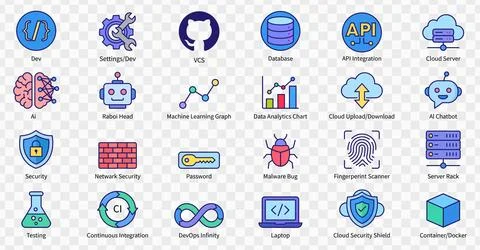 DevOps and IT Icons Bundle with Text Names Underneath for Software Developmen Illustrazione stock