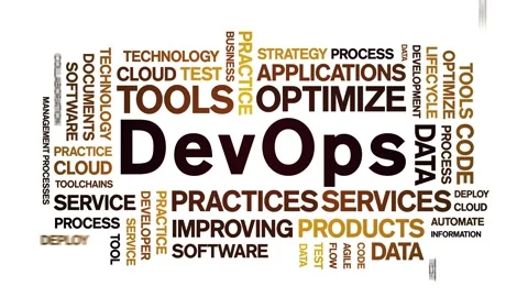 DevOps animated word cloud,animation text tag kinetic typography seamless loop. Stock Footage 190210083
