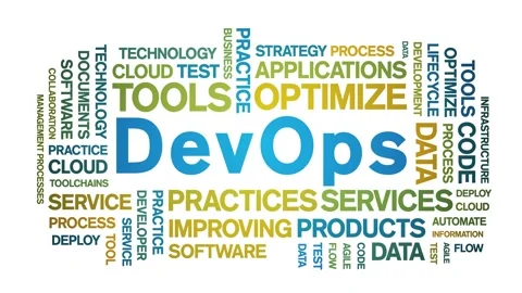 DevOps animated word cloud,animation text tag kinetic typography seamless loop. Stock Footage 190210934