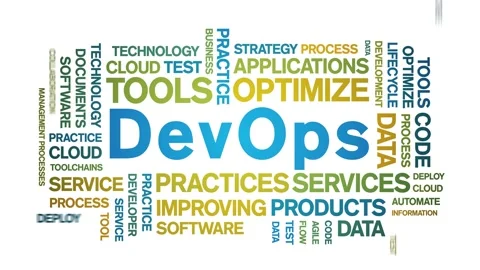 DevOps animated word cloud,animation text tag kinetic typography seamless loop. Stock Footage 190211613