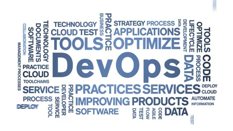 DevOps animated word cloud,animation text tag kinetic typography seamless loop. Stock Footage 190212319