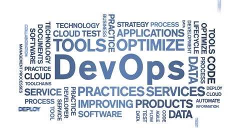 DevOps animated word cloud,animation text tag kinetic typography seamless loop. Stock Footage 190212325