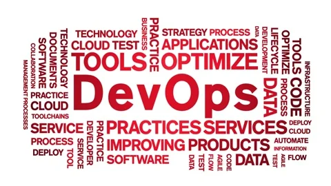 DevOps animated word cloud,animation text tag kinetic typography seamless loop. Stock Footage 190213079