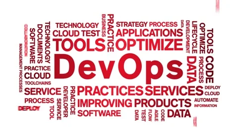 DevOps animated word cloud,animation text tag kinetic typography seamless loop. Stock Footage 190213136