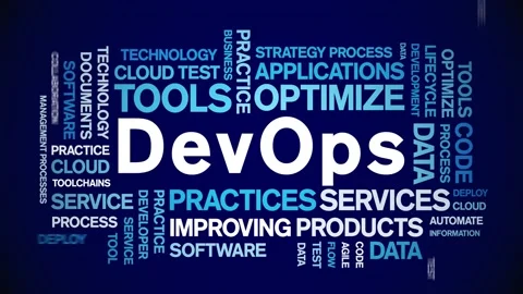 DevOps animated word cloud,animation text tag kinetic typography seamless loop. Stock Footage 190220478