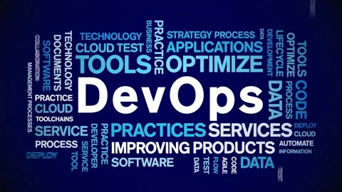 DevOps animated word cloud,animation text tag kinetic typography seamless loop. Stock Footage 190221180