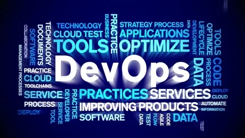 DevOps animated word cloud,animation text tag kinetic typography seamless loop. Stock Footage 190222610