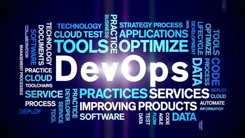 DevOps animated word cloud,animation text tag kinetic typography seamless loop. Stock Footage 190226624