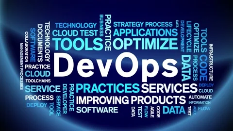 DevOps animated word cloud,animation text tag kinetic typography seamless loop. Stock Footage 190229256