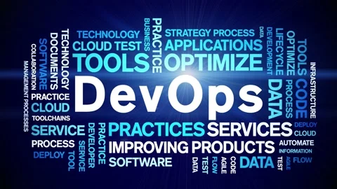DevOps animated word cloud,animation text tag kinetic typography seamless loop. Stock Footage 190231898