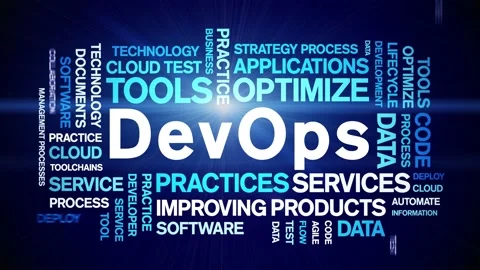 DevOps animated word cloud,animation text tag kinetic typography seamless loop. Stock Footage 190231968