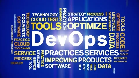 DevOps animated word cloud,animation text tag kinetic typography seamless loop. Stock Footage 190247658
