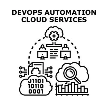 Devops automation cloud services concept managing it infrastructure Illustrazione stock