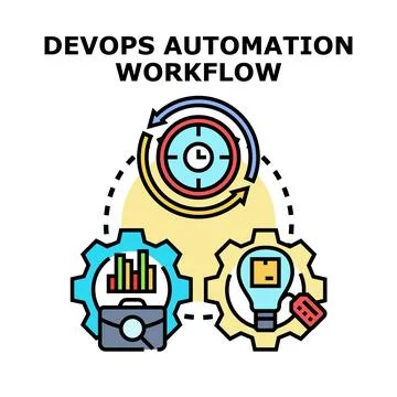 Devops automation workflow with continuous integration process 库存插图