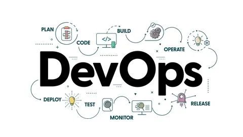 DevOps banner concept has 8 steps to analyze such as plan, code, build, opera Illustrazione stock