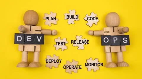 DevOps concept is combining software development (Dev) and IT operations(Ops) Stock Photos