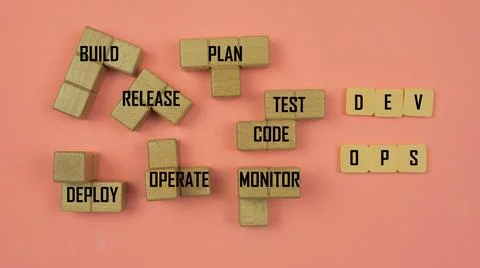 DevOps concept is combining software development (Dev) and IT operations(Ops) Stock Photos