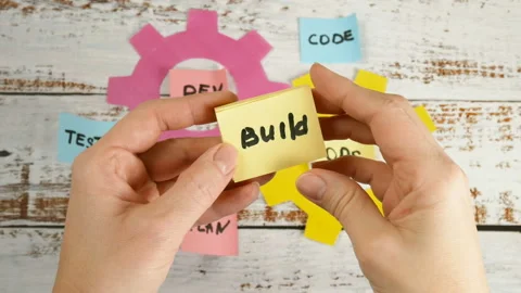 DevOps Concept for software engineering culture and practice of software deve Stock Footage 131358371