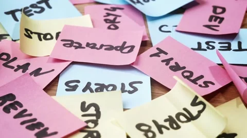 Devops concept, software scrum agile board with paper task, agile software .. Stock Footage 258110638