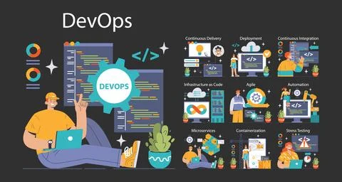 DevOps dark or night mode set. Software development methodology Stock Illustration