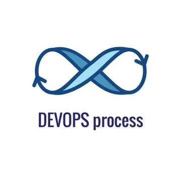 DevOps Icon - Dev Ops Icon Showing  aspect of the process Stock Illustration