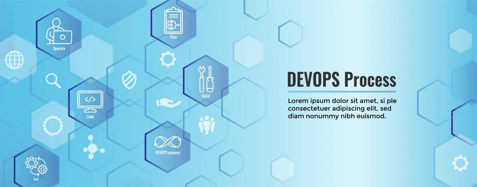 DevOps Icon Set with Dev Ops Web Header Banner Stock Illustration