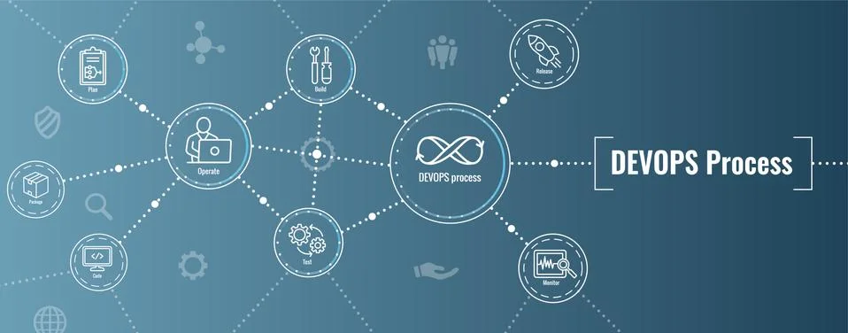 DevOps Icon Set with Dev Ops Web Header Banner Stock Illustration