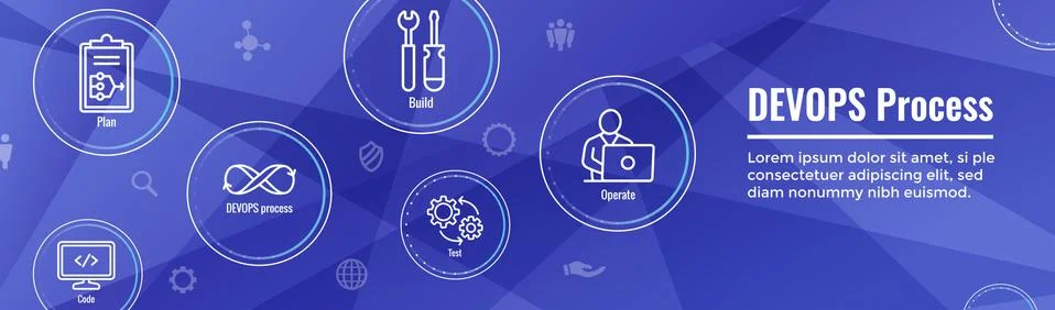 DevOps Icon Set with Dev Ops Web Header Banner Stock Illustration