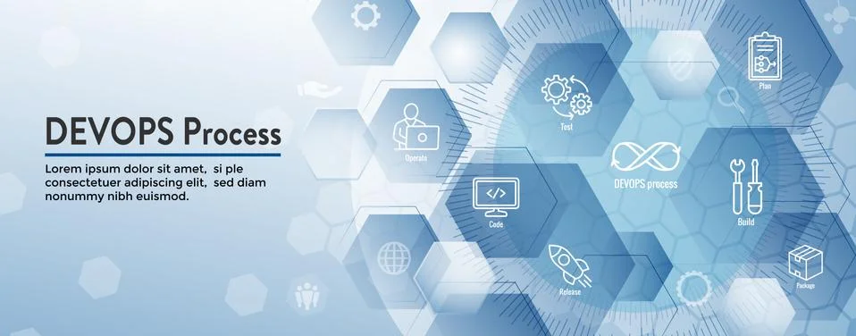 DevOps Icon Set with Dev Ops Web Header Banner Stock Illustration